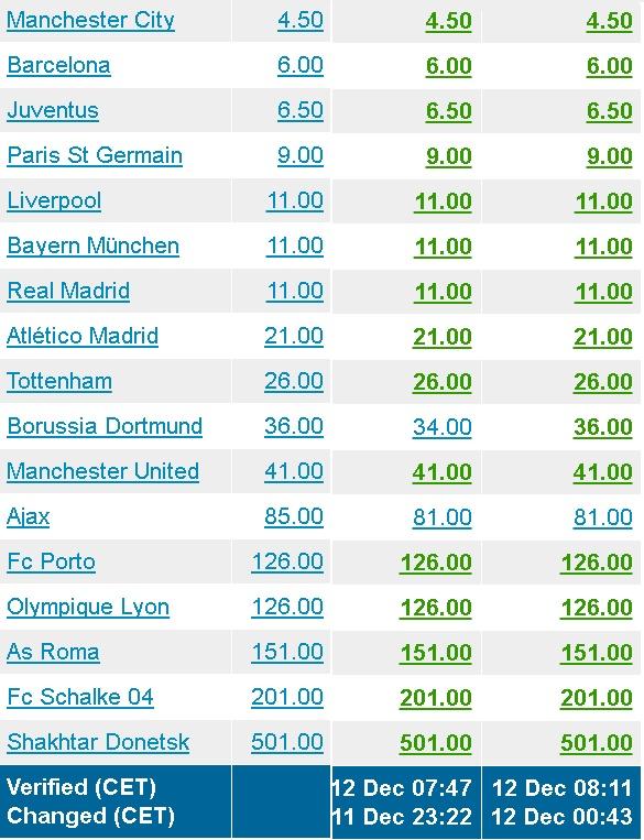 山西女篮新年开门红迎来四连胜