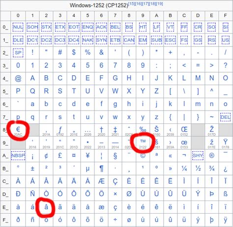 《旋转音律》将开启限时免费下载！二周年联动6首V家曲目