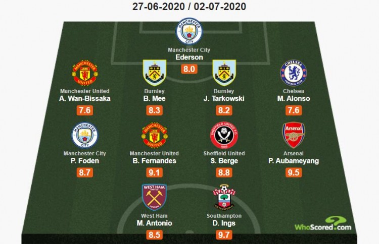 火箭终于赢球，杜兰特28+10+4，申京23+7+11，阿门23+5+2